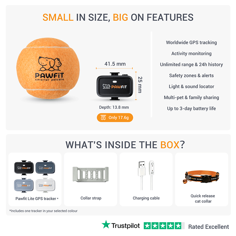 Pawfit Lite GPS tracker size, features and box contents